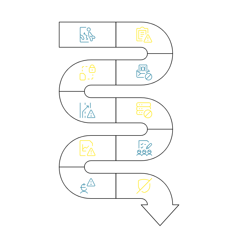 cyberattack recovery mistakes