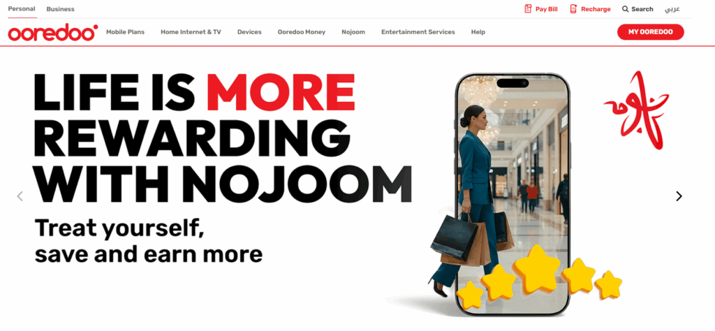 Cybersecurity Companies in Qatar